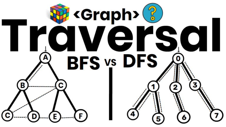 Graph Traversal in Data Structure | Graph Traversal BFS and DFS | BFS and DFS in Data Structure