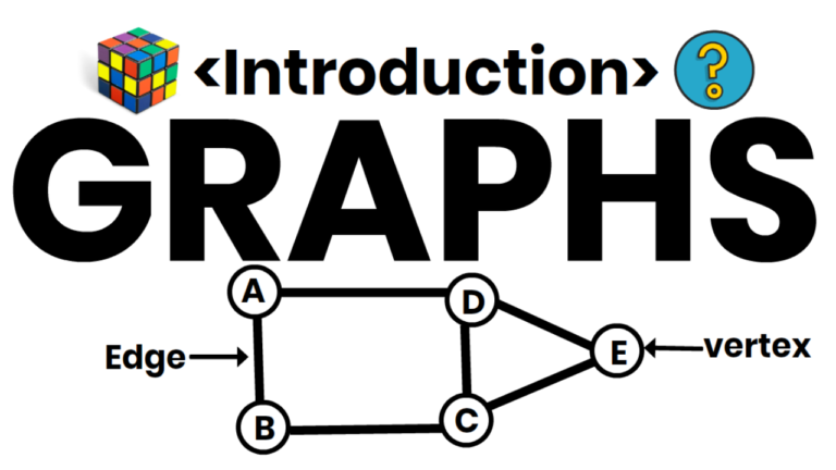 Introduction of Graphs in Data Structure – Graph in Data Structure Terminology – Coding With Clicks